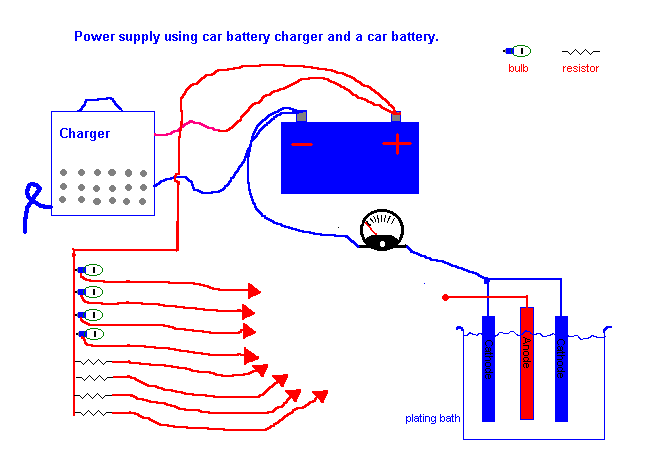 [IMAGE OF CHARGER AND BATTERY SUPPLY]